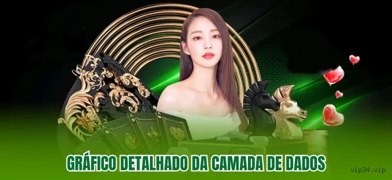 Slots online da Vip34 com jackpots progressivos